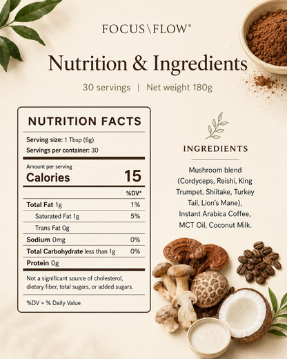 FocusFlow nutrition facts and ingredients